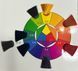 GLYNT Shadows PLUS 0/13 MIX Permanent Colour Стійка крем-фарба для волосся (мікстон) 1157 фото 2